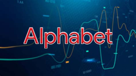 alphabet stock price